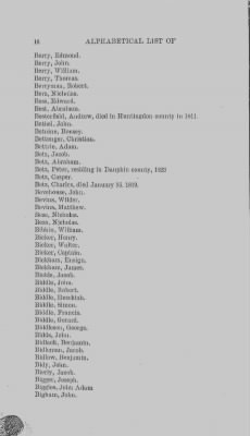 Thumbnail for Volume XIII > Alphabetical List of Revolutionary Soldiers 1775-1783.