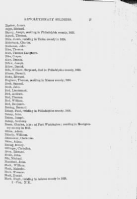 Thumbnail for Volume XIII > Alphabetical List of Revolutionary Soldiers 1775-1783.