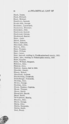 Thumbnail for Volume XIII > Alphabetical List of Revolutionary Soldiers 1775-1783.