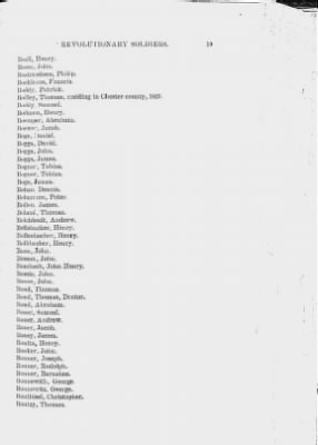 Thumbnail for Volume XIII > Alphabetical List of Revolutionary Soldiers 1775-1783.