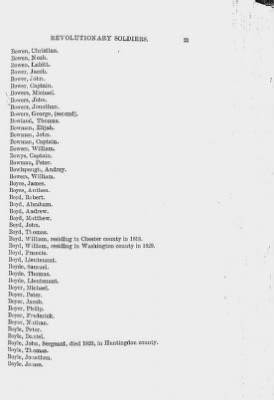 Volume XIII > Alphabetical List of Revolutionary Soldiers 1775-1783.