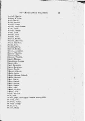 Volume XIII > Alphabetical List of Revolutionary Soldiers 1775-1783.