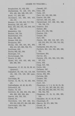 Thumbnail for Volume XXVII > Minutes of the Board of Property and other References to lands in Pennsylvania.