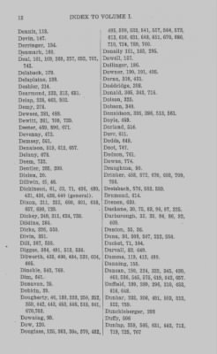 Volume XXVII > Minutes of the Board of Property and other References to lands in Pennsylvania.