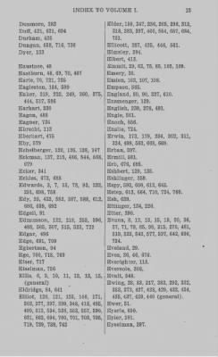 Volume XXVII > Minutes of the Board of Property and other References to lands in Pennsylvania.