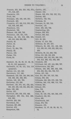 Volume XXVII > Minutes of the Board of Property and other References to lands in Pennsylvania.