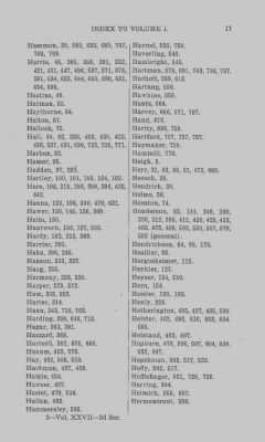 Volume XXVII > Minutes of the Board of Property and other References to lands in Pennsylvania.