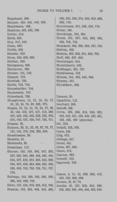 Volume XXVII > Minutes of the Board of Property and other References to lands in Pennsylvania.