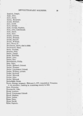 Volume XIII > Alphabetical List of Revolutionary Soldiers 1775-1783.