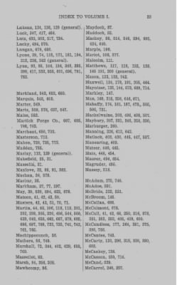 Thumbnail for Volume XXVII > Minutes of the Board of Property and other References to lands in Pennsylvania.