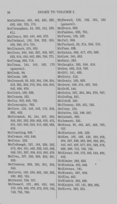 Volume XXVII > Minutes of the Board of Property and other References to lands in Pennsylvania.