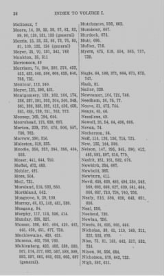 Thumbnail for Volume XXVII > Minutes of the Board of Property and other References to lands in Pennsylvania.