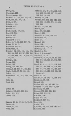 Thumbnail for Volume XXVII > Minutes of the Board of Property and other References to lands in Pennsylvania.