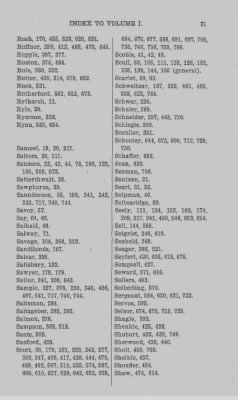 Volume XXVII > Minutes of the Board of Property and other References to lands in Pennsylvania.