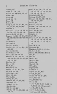 Thumbnail for Volume XXVII > Minutes of the Board of Property and other References to lands in Pennsylvania.