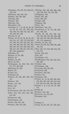 Volume XXVII > Minutes of the Board of Property and other References to lands in Pennsylvania.