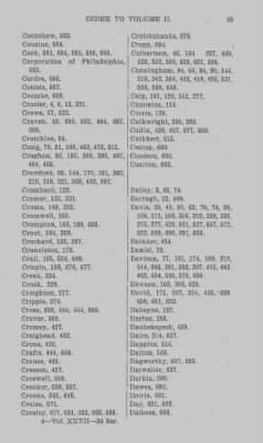 Thumbnail for Volume XXVII > Minutes of the Board of Property and Other References to Lands in Pennsylvania. Including Propriety (Old) Rights.