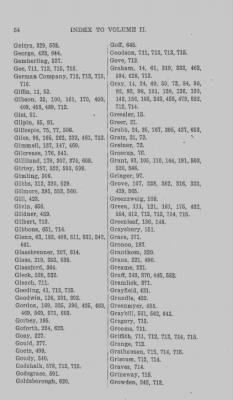 Volume XXVII > Minutes of the Board of Property and Other References to Lands in Pennsylvania. Including Propriety (Old) Rights.