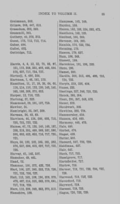 Thumbnail for Volume XXVII > Minutes of the Board of Property and Other References to Lands in Pennsylvania. Including Propriety (Old) Rights.