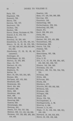 Thumbnail for Volume XXVII > Minutes of the Board of Property and Other References to Lands in Pennsylvania. Including Propriety (Old) Rights.