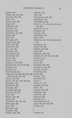 Volume XXVII > Minutes of the Board of Property and Other References to Lands in Pennsylvania. Including Propriety (Old) Rights.