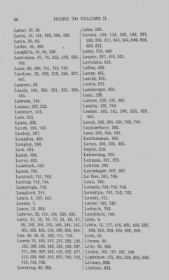 Thumbnail for Volume XXVII > Minutes of the Board of Property and Other References to Lands in Pennsylvania. Including Propriety (Old) Rights.