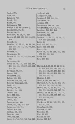 Thumbnail for Volume XXVII > Minutes of the Board of Property and Other References to Lands in Pennsylvania. Including Propriety (Old) Rights.