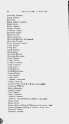 Volume XIII > Alphabetical List of Revolutionary Soldiers 1775-1783.