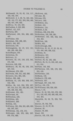 Volume XXVII > Minutes of the Board of Property and Other References to Lands in Pennsylvania. Including Propriety (Old) Rights.