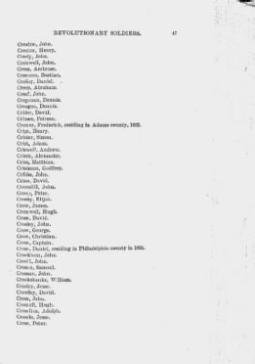 Thumbnail for Volume XIII > Alphabetical List of Revolutionary Soldiers 1775-1783.