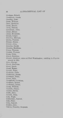 Thumbnail for Volume XIII > Alphabetical List of Revolutionary Soldiers 1775-1783.