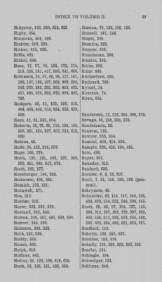 Volume XXVII > Minutes of the Board of Property and Other References to Lands in Pennsylvania. Including Propriety (Old) Rights.