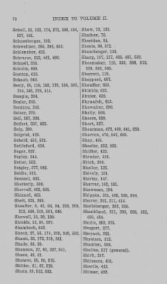 Volume XXVII > Minutes of the Board of Property and Other References to Lands in Pennsylvania. Including Propriety (Old) Rights.