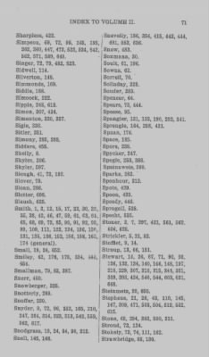 Volume XXVII > Minutes of the Board of Property and Other References to Lands in Pennsylvania. Including Propriety (Old) Rights.