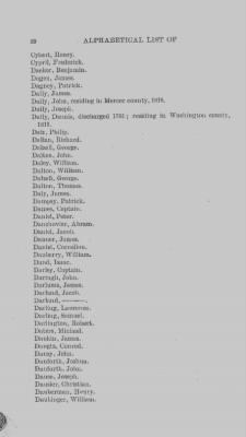 Thumbnail for Volume XIII > Alphabetical List of Revolutionary Soldiers 1775-1783.