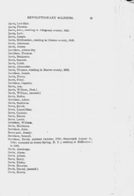 Thumbnail for Volume XIII > Alphabetical List of Revolutionary Soldiers 1775-1783.