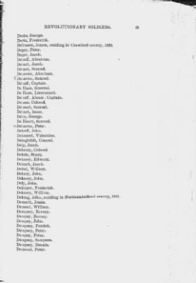 Volume XIII > Alphabetical List of Revolutionary Soldiers 1775-1783.