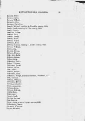 Thumbnail for Volume XIII > Alphabetical List of Revolutionary Soldiers 1775-1783.