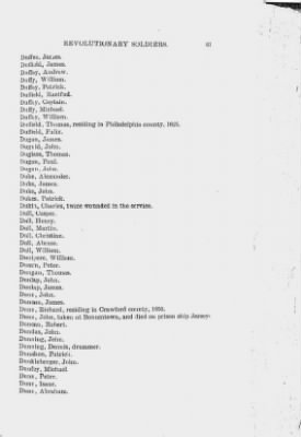 Thumbnail for Volume XIII > Alphabetical List of Revolutionary Soldiers 1775-1783.