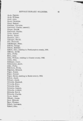 Volume XIII > Alphabetical List of Revolutionary Soldiers 1775-1783.