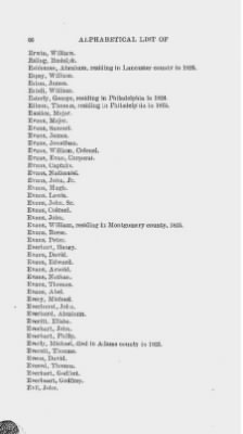 Thumbnail for Volume XIII > Alphabetical List of Revolutionary Soldiers 1775-1783.