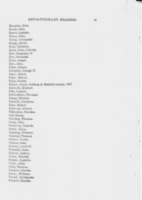 Thumbnail for Volume XIII > Alphabetical List of Revolutionary Soldiers 1775-1783.