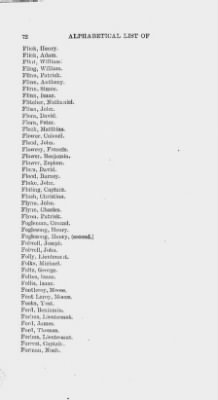 Thumbnail for Volume XIII > Alphabetical List of Revolutionary Soldiers 1775-1783.