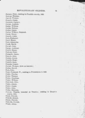 Thumbnail for Volume XIII > Alphabetical List of Revolutionary Soldiers 1775-1783.