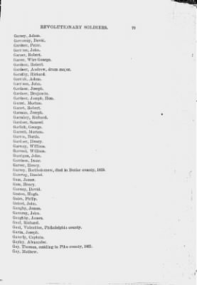 Thumbnail for Volume XIII > Alphabetical List of Revolutionary Soldiers 1775-1783.