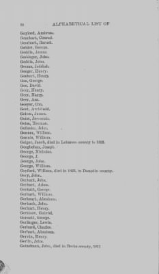 Thumbnail for Volume XIII > Alphabetical List of Revolutionary Soldiers 1775-1783.