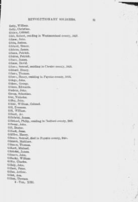 Volume XIII > Alphabetical List of Revolutionary Soldiers 1775-1783.