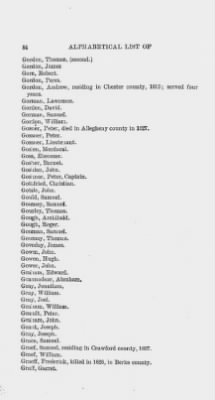 Volume XIII > Alphabetical List of Revolutionary Soldiers 1775-1783.