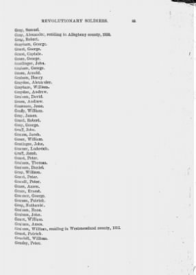 Volume XIII > Alphabetical List of Revolutionary Soldiers 1775-1783.