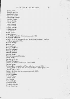 Thumbnail for Volume XIII > Alphabetical List of Revolutionary Soldiers 1775-1783.